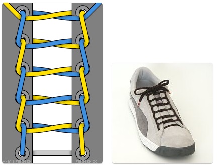 Cara Mengikat Tali Sepatu Keren Fashionable dan Anti 