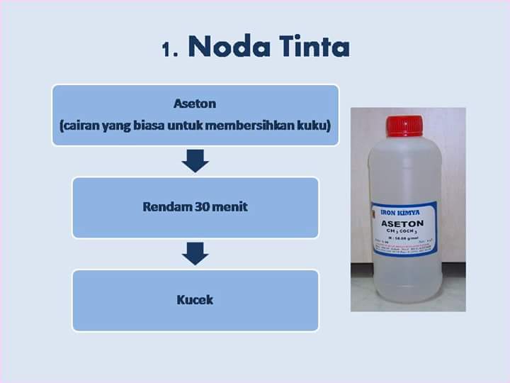 9 Cara Menghilangkan Noda Membandel. Kamu Perlu Tahu Nih! - Jatik.com